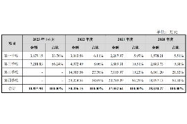 蒲江遇到恶意拖欠？专业追讨公司帮您解决烦恼